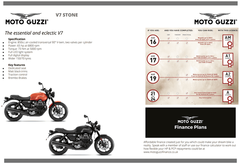 Moto Guzzi v7 Stone spec sheet min